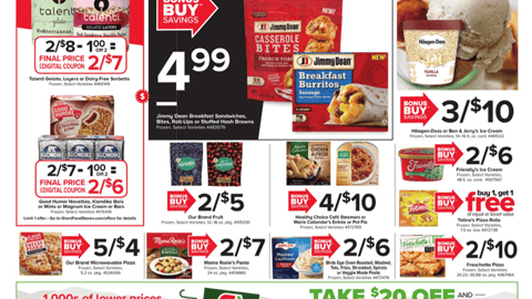 Ahold Delhaize Unilever Activity